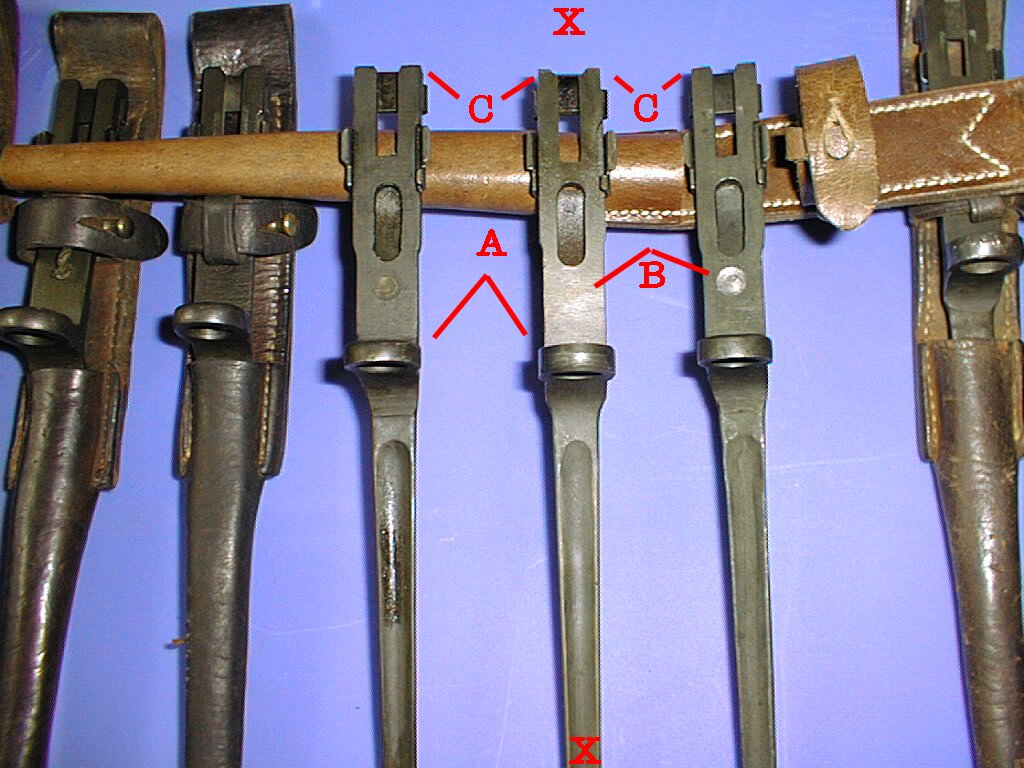 Bayonet Mount Detail