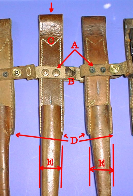 Scabbard Strap Detail